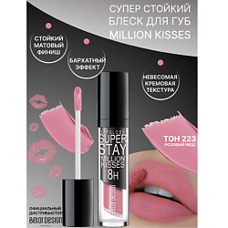 Блеск для губ суперстойкий  SUPER STAY Million kisses