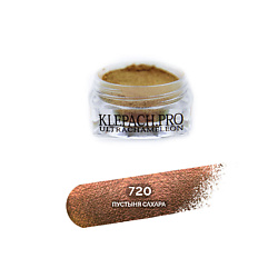 Тени для глаз и макияжа век