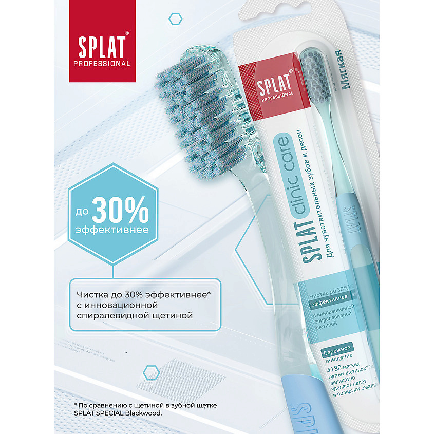 SPLAT Инновационная зубная щетка мягкая голубая Professional Clinic Care – фото 3