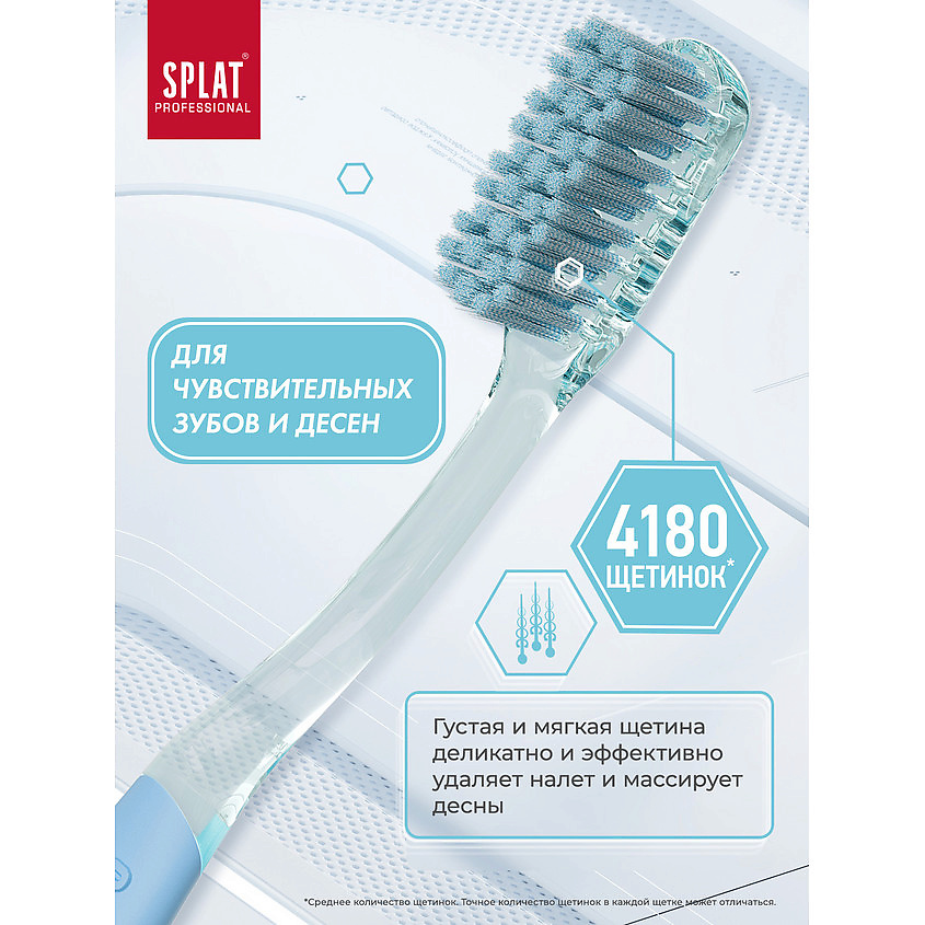 SPLAT Инновационная зубная щетка мягкая голубая Professional Clinic Care – фото 4