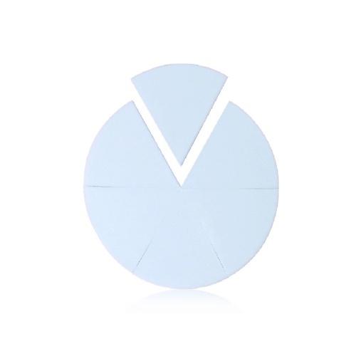 

FOCALLURE Набор спонжей для макияжа, Набор спонжей для макияжа