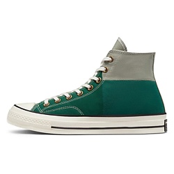 Кроссовки Chuck TAYLOR All Star Кеды Canvas Высокие Unisex
