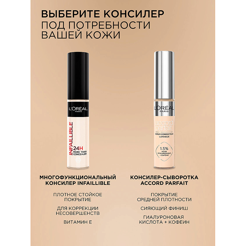L'ORÉAL PARIS Стойкий многофункциональный консилер для лица Infaillible – фото 10