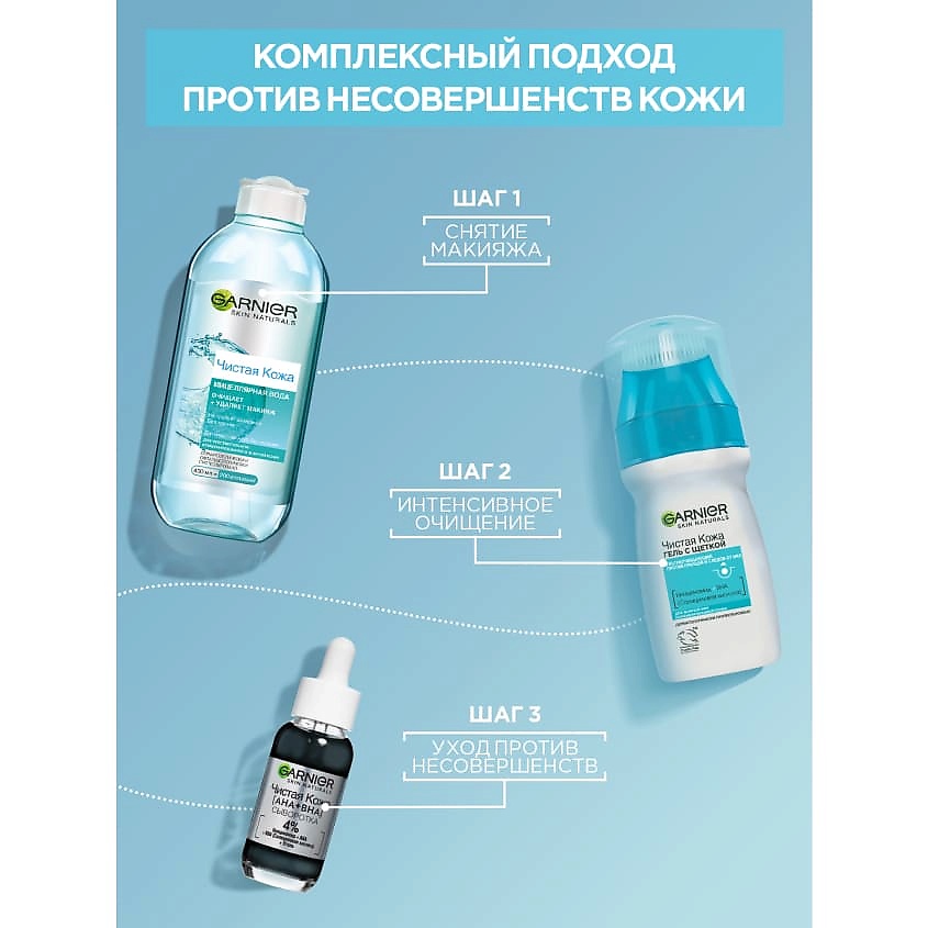 GARNIER Skin Naturals Ультраочищающий гель для лица с щеткой, для жирной кожи, против прыщей "Чистая кожа" – фото 8