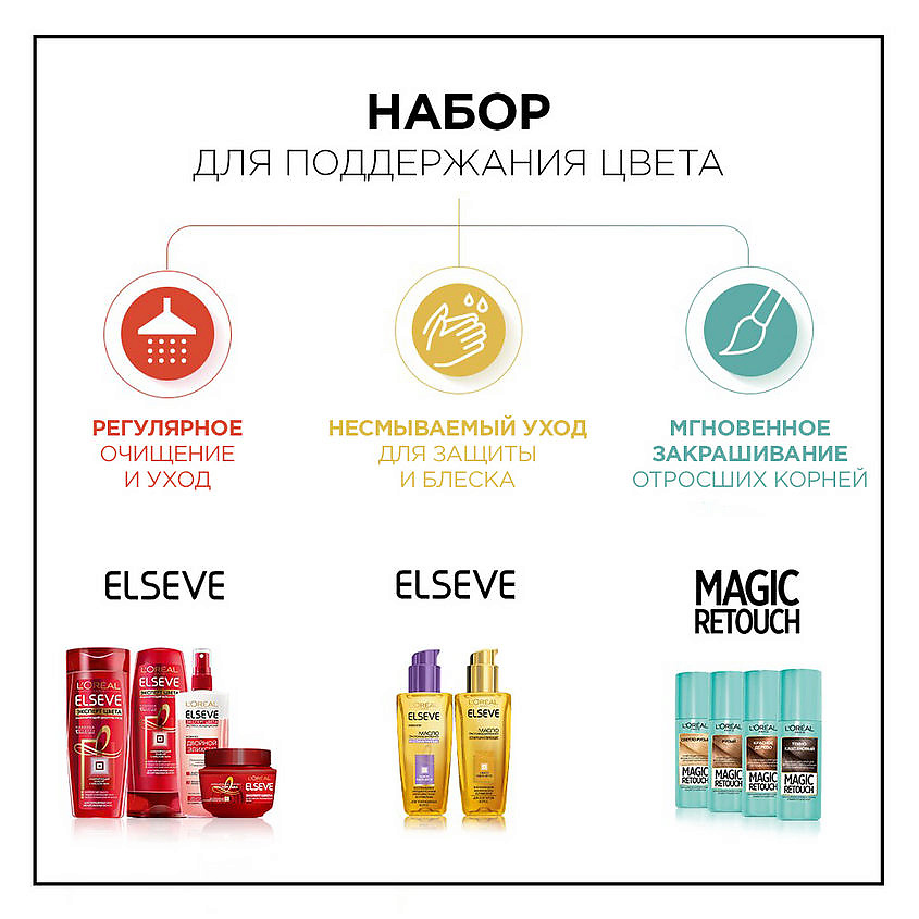 L'ORÉAL PARIS Стойкая краска-уход для волос без аммиака Casting Creme Gloss – фото 6