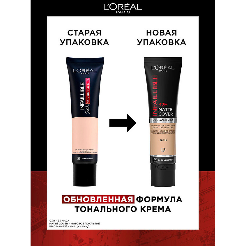 L'ORÉAL PARIS Ультраматирующий cтойкий тональный крем Матовое Покрытие 32 ч., Infaillible – фото 6