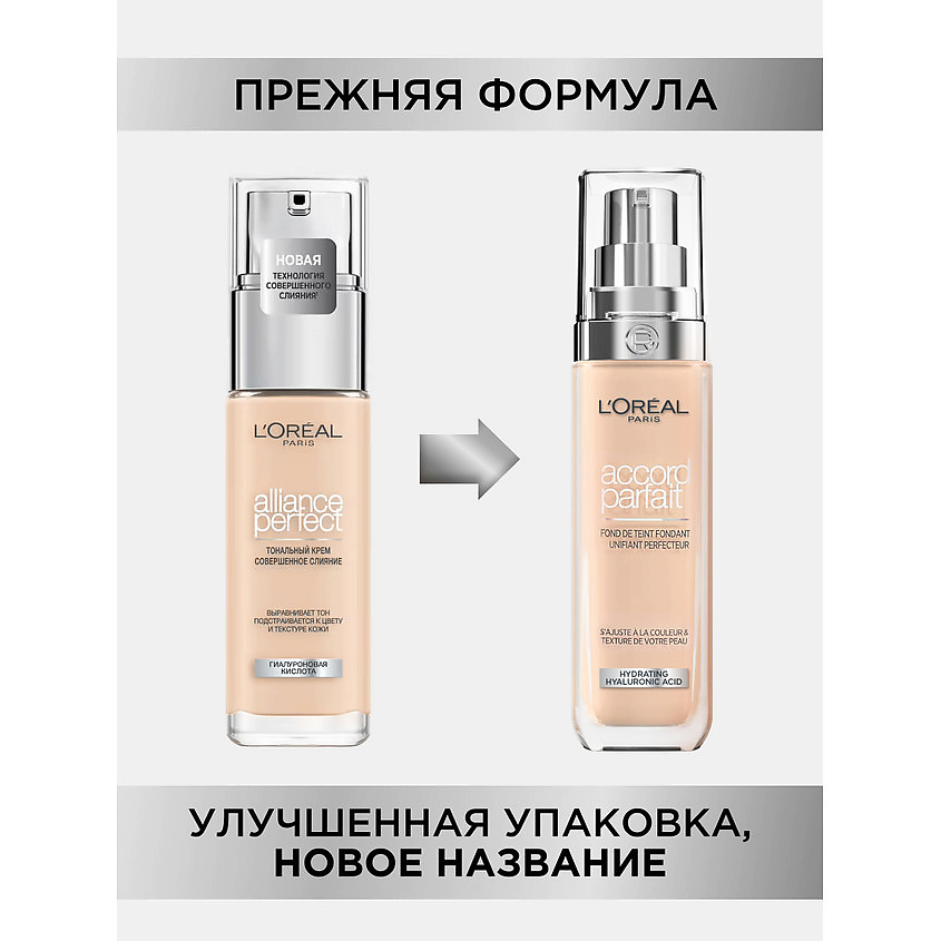 L'ORÉAL PARIS Тональный крем для лица Accord Parfait – фото 7