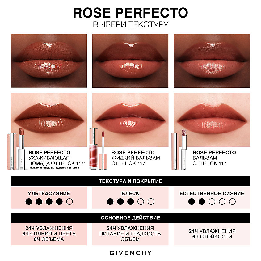 GIVENCHY Жидкий бальзам для губ Rose Perfecto Liquid Balm – фото 6