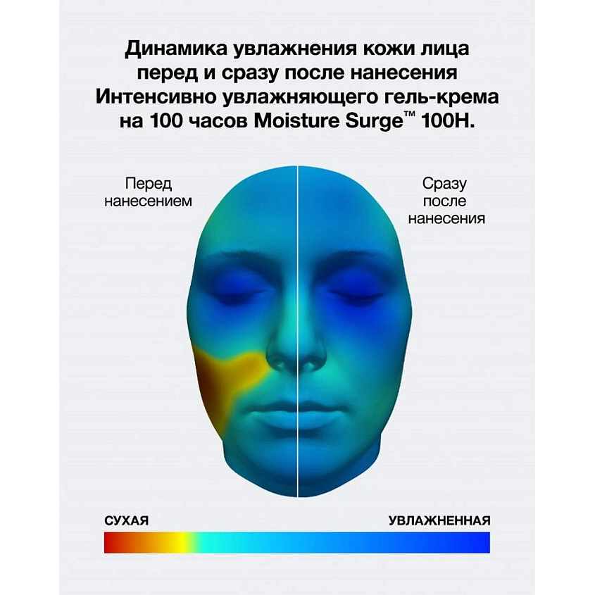 CLINIQUE Интенсивно увлажняющий гель на 100 часов Moisture Surge – фото 7