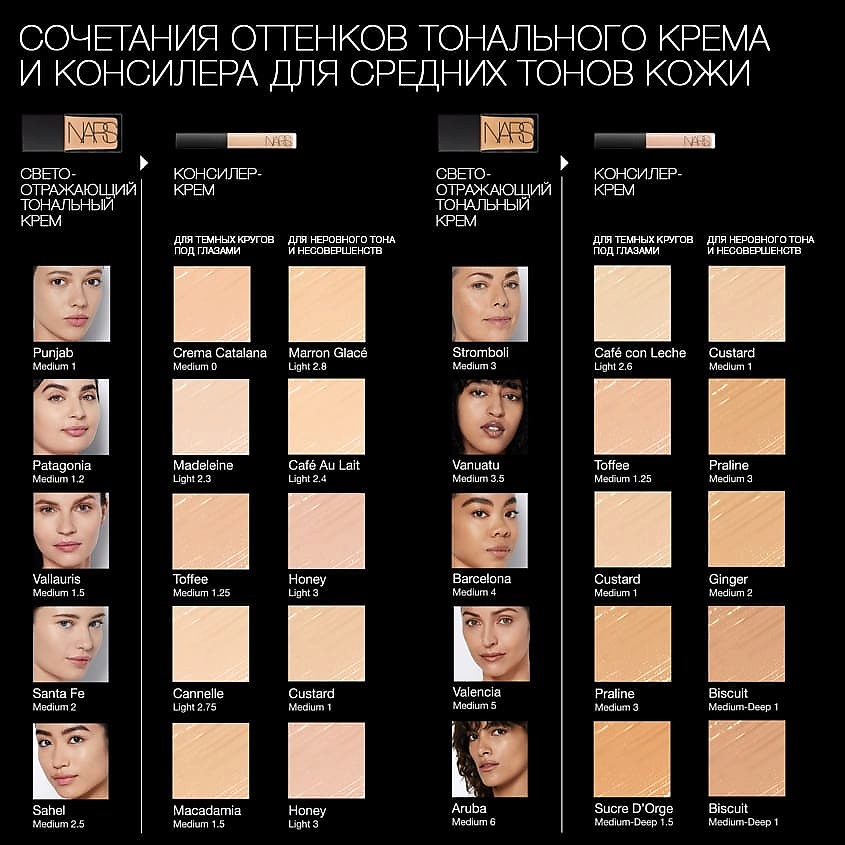 NARS Светоотражающее тональное средство Light Reflecting Foundation – фото 4