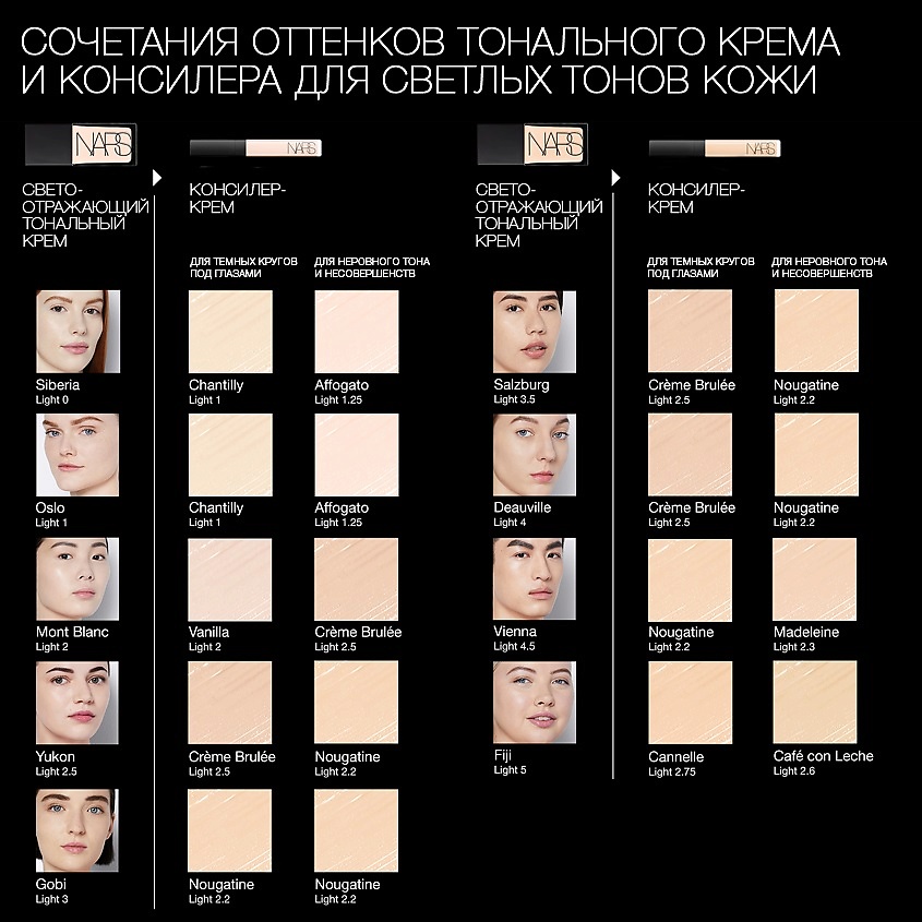 NARS Светоотражающее тональное средство Light Reflecting Foundation – фото 3