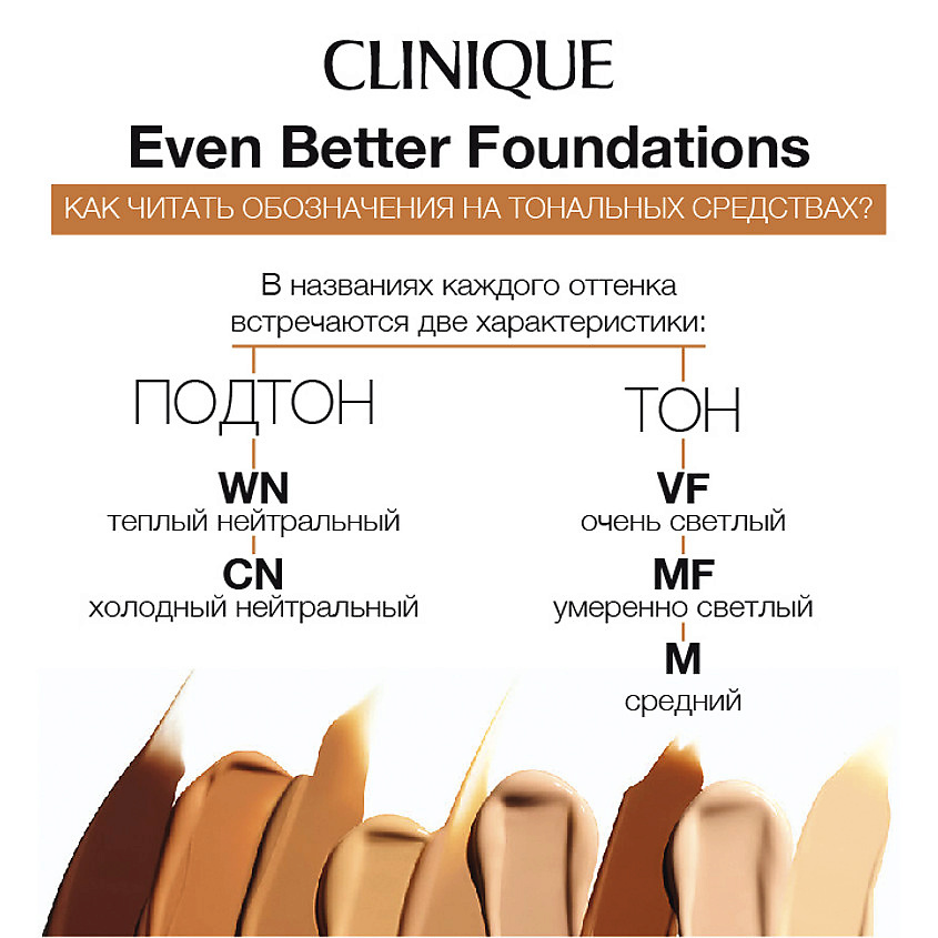CLINIQUE Тональный крем Even Better Makeup SPF 15, CN 28 Ivory, 30 мл – фото 4