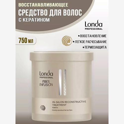 Маска для волос LONDA PROFESSIONAL Восстанавливающее средство для волос FIBER INFUSION