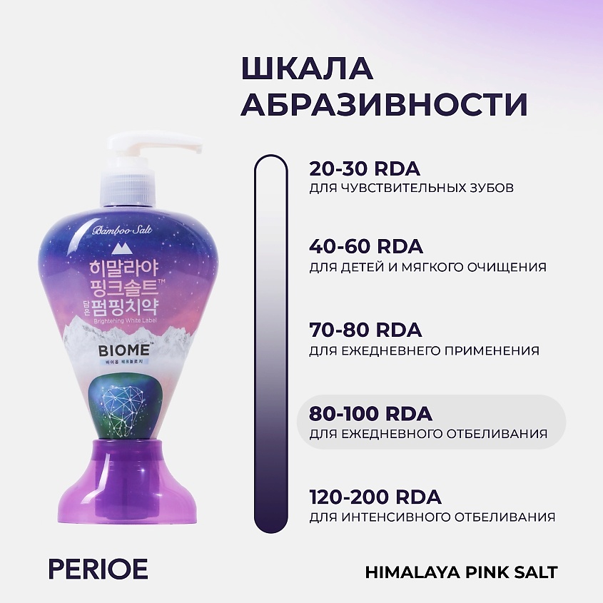 PERIOE Зубная паста с гималайской солью Pumping Himalaya Pink Salt Biome – фото 6