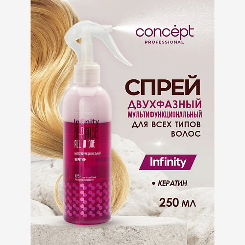 

CONCEPT INFINITY Спрей двухфазный Мультифункциональный для всех типов волос ALL-IN-ONE 250, Спрей двухфазный Мультифункциональный для всех типов волос ALL-IN-ONE
