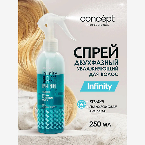 

CONCEPT INFINITY Спрей двухфазный увлажняющий Hydro Boost 250, Спрей двухфазный увлажняющий Hydro Boost