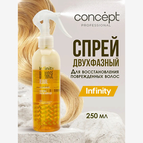 

CONCEPT INFINITY Спрей двухфазный для восстановления поврежденных волос Revival 250, Спрей двухфазный для восстановления поврежденных волос Revival