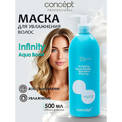 Маска увлажняющая Aqua Boost