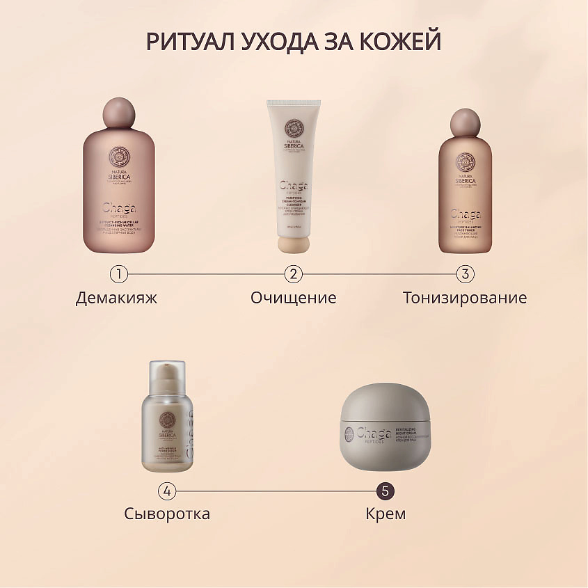 NATURA SIBERICA Ночной восстанавливающий крем для лица Chaga Peptides – фото 8