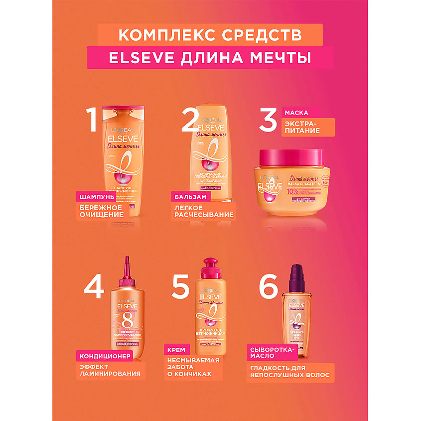 ELSEVE Сыворотка Гладкость Мечты "Длина Мечты", несмываемый уход, для длинных непослушных волос Dream Length – фото 7