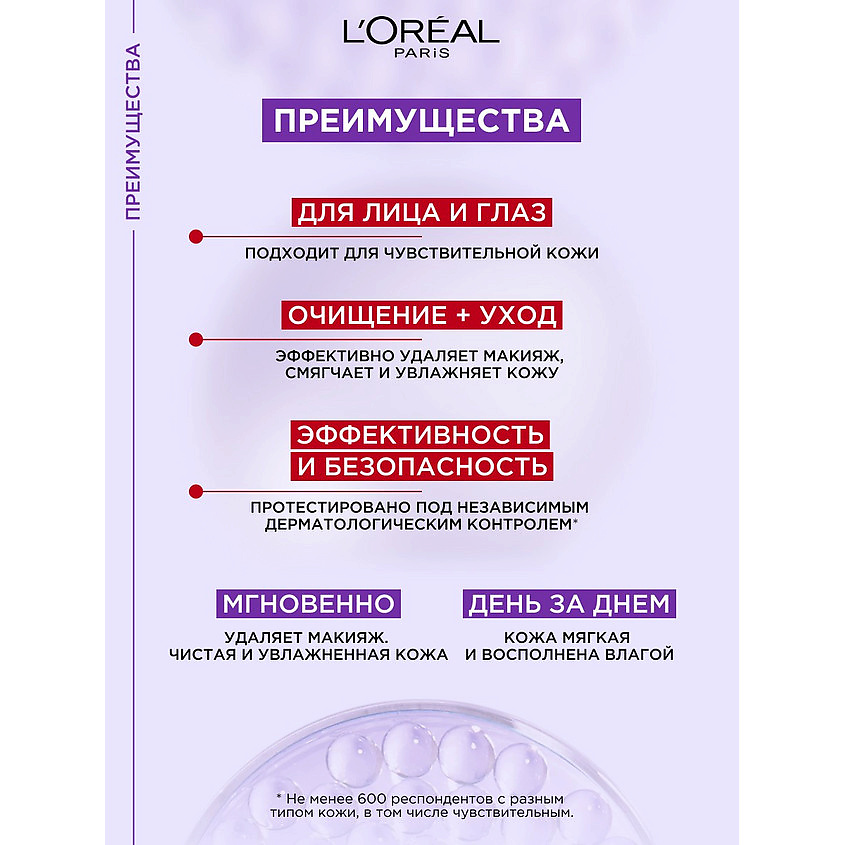 L'OREAL PARIS Мицеллярная вода Гиалуро восполняющая для лица и глаз Revitalift – фото 5