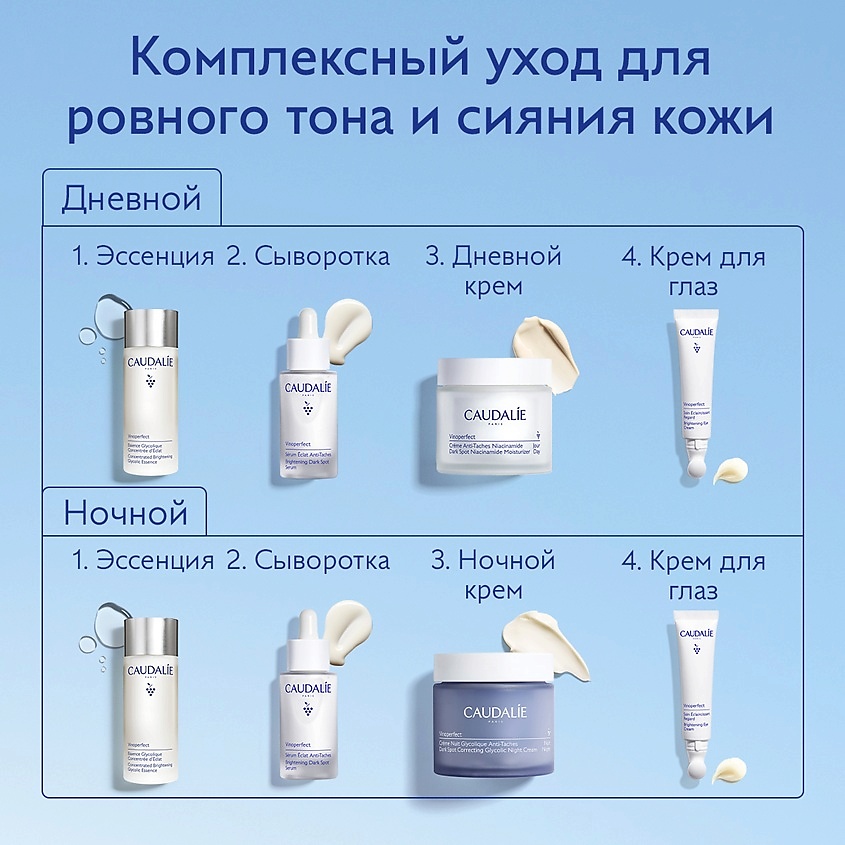 CAUDALIE Сыворотка для лица для сияния выравнивающая тон кожи Vinoperfect – фото 12
