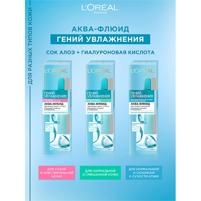 L'ORÉAL PARIS Аква-флюид для лица для нормальной и смешанной кожи, с экстрактом Алоэ и гиалуроновой кислотой Гений Увлажнения – фото 6