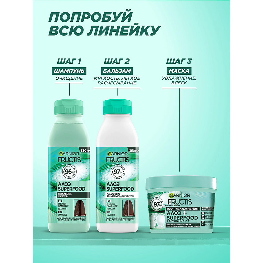FRUCTIS Маска 3в1, Superfood Алоэ, для волос, нуждающихся в увлажнении и мягкости – фото 9
