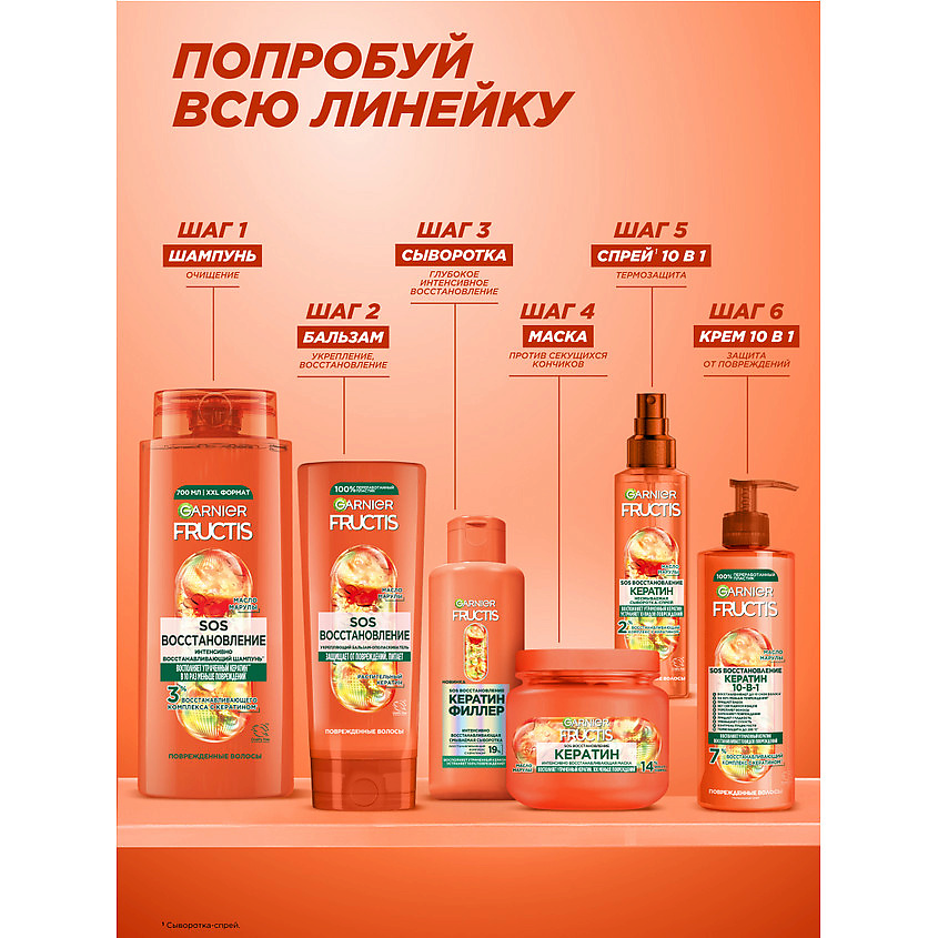 FRUCTIS Сыворотка-спрей SOS Кератин 10 в 1, для ломких, сухих и поврежденных волос – фото 8