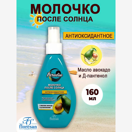 Молочко после загара FLORESAN Молочко после солнца