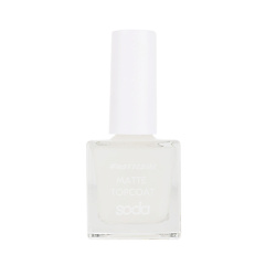 Матовое покрытие для ногтей MATTE TOPCOAT #matteside