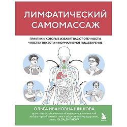 Лимфатический самомассаж. Практики