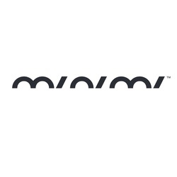 MINIMI