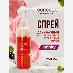 Спрей двухфазный для защиты цвета окрашенных волос Color Fixer