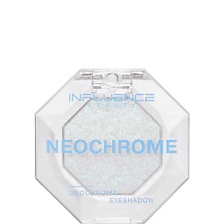Дуохромные тени Neochrome