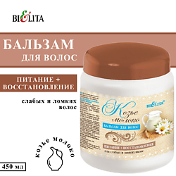Бальзам для волос Козье молоко