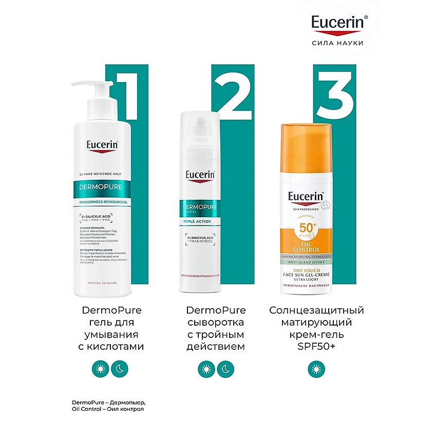 EUCERIN Гель для глубокого очищения лица и тела с BHA, AHA и PHA кислотами для проблемной кожи DermoPure Clinical – фото 10
