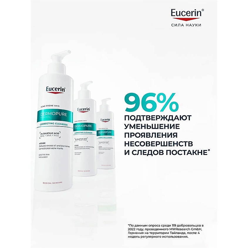 EUCERIN Гель для глубокого очищения лица и тела с BHA, AHA и PHA кислотами для проблемной кожи DermoPure Clinical – фото 7