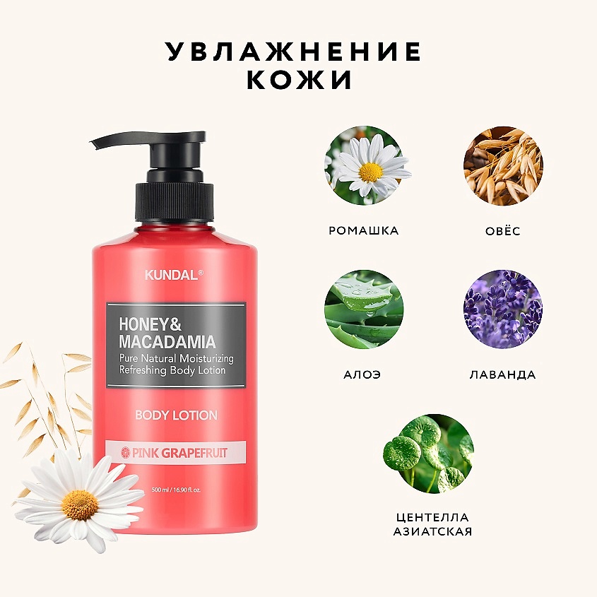KUNDAL Лосьон для тела Розовый грейпфрут Honey & Macadamia Body Lotion – фото 3