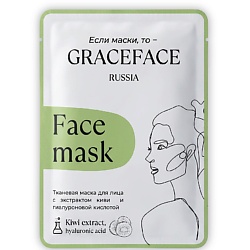 Уход за кожей ожидаемый эффект: анти-акне GRACE FACE