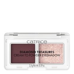 Макияж CATRICE CATRICE