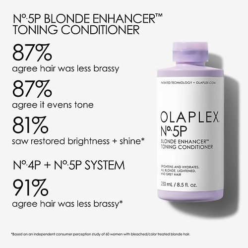 Кондиционер для волос OLAPLEX Кондиционер для волос N5 P BLONDE ENHANCER TONNING CONDITIONER