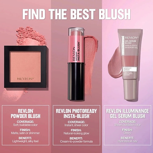 Румяна REVLON Румяна REVLON Румяна Powder Blush