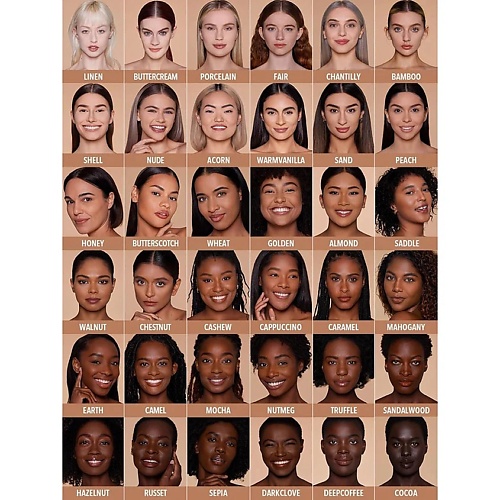 Пудра для лица SHEGLAM Пудра для лица SHEGLAM Пудра для лица Skin-Focus High Coverage Powder Foundation