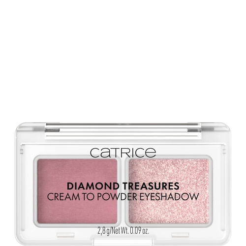 Тени для век CATRICE Палетка теней для век Diamond Treasures Cream to Powder Eyeshadow