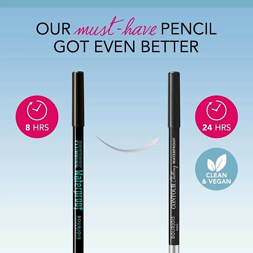 Карандаш для глаз BOURJOIS Карандаш для глаз BOURJOIS Карандаш для глаз Contour Clubbing Waterproof Eye Pencil