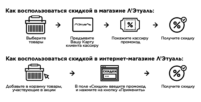 Лэтуаль Интернет Магазин Воронеж Каталог Официальный