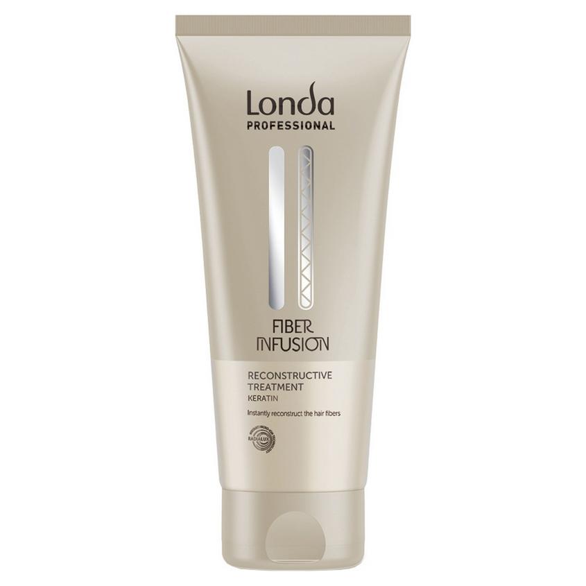 

LONDA PROFESSIONAL Маска Care premium