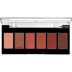 Мини-палетка теней для век. ULTIMATE EDIT PETITE SHADOW PALETTE