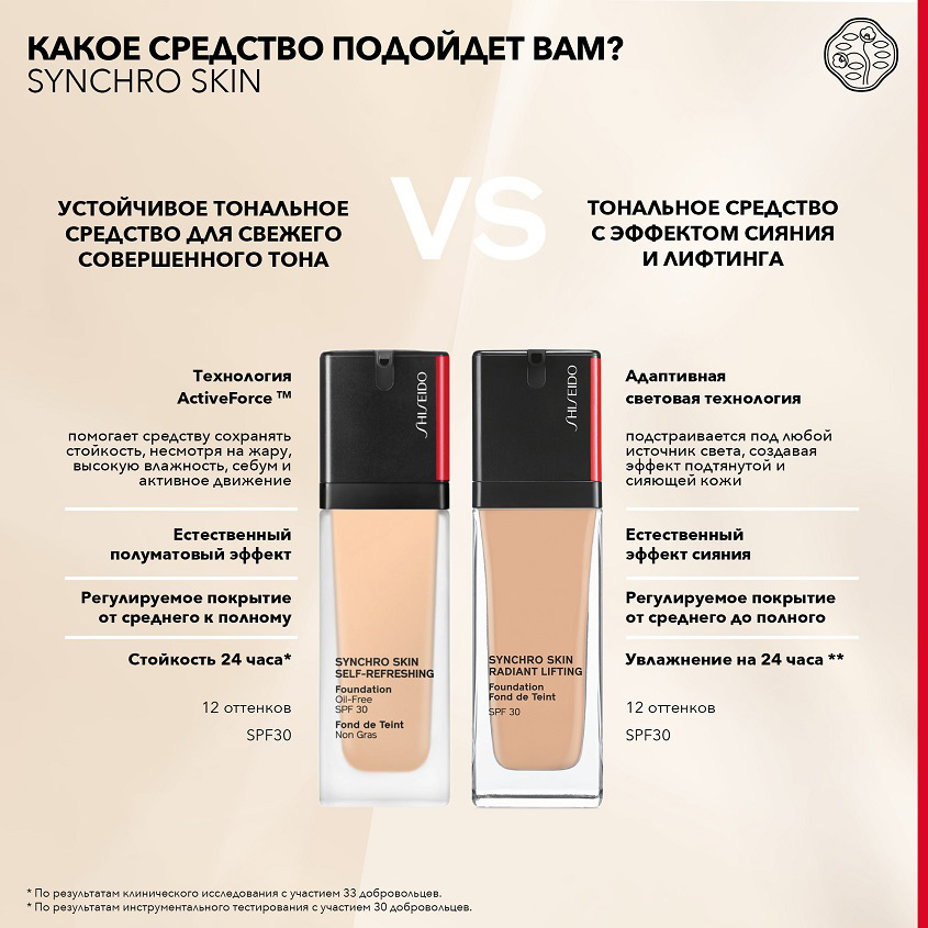 Shiseido Тональный Крем Флюид Купить